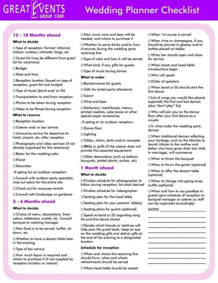 wedding budget excel spreadsheet template
