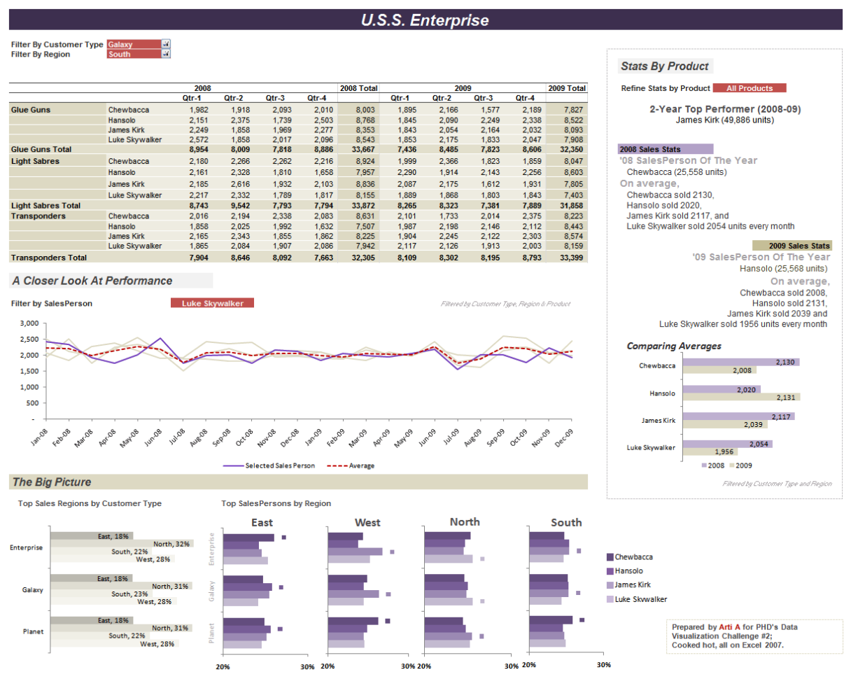 customer-management-spreadsheet-template