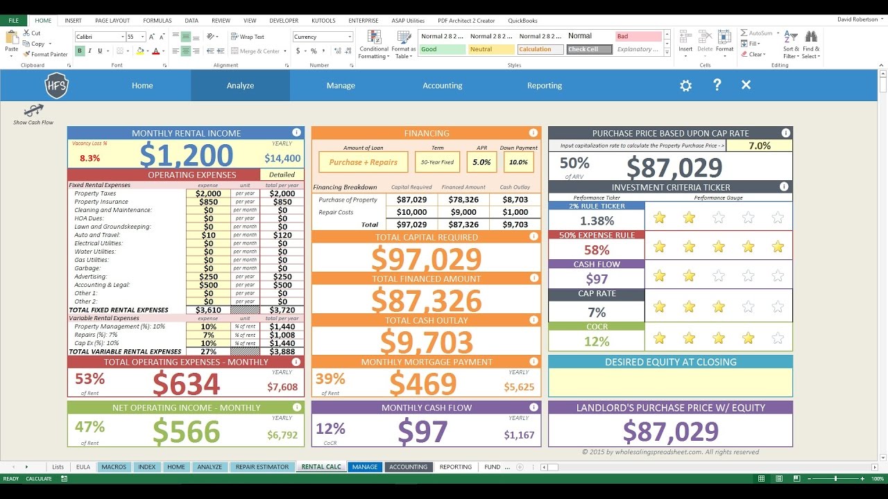 Home Improvement Spreadsheet Renovation Spreadsheet Template Renovation