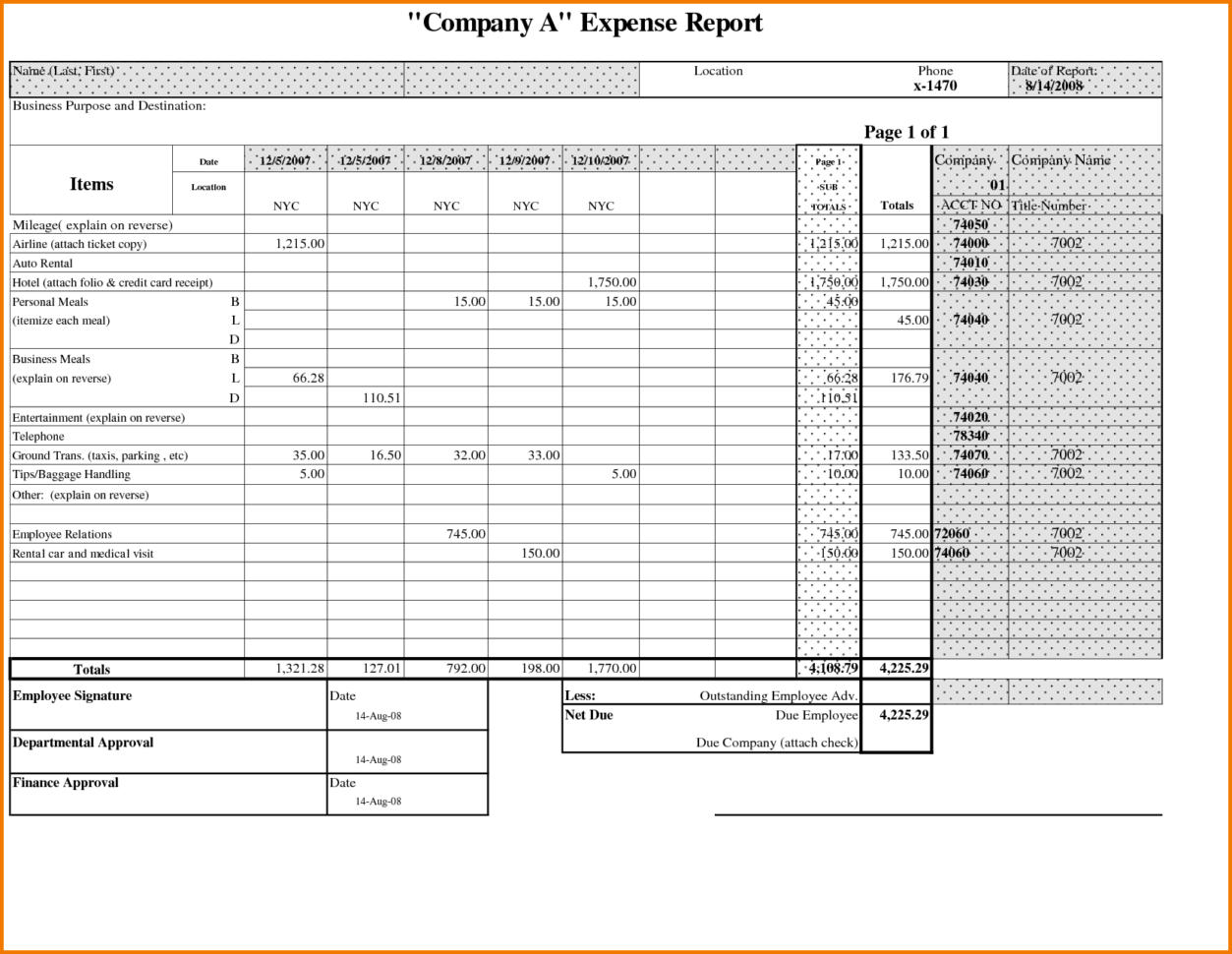 Monthly Expense Report Template Credit Card Expense Report Template