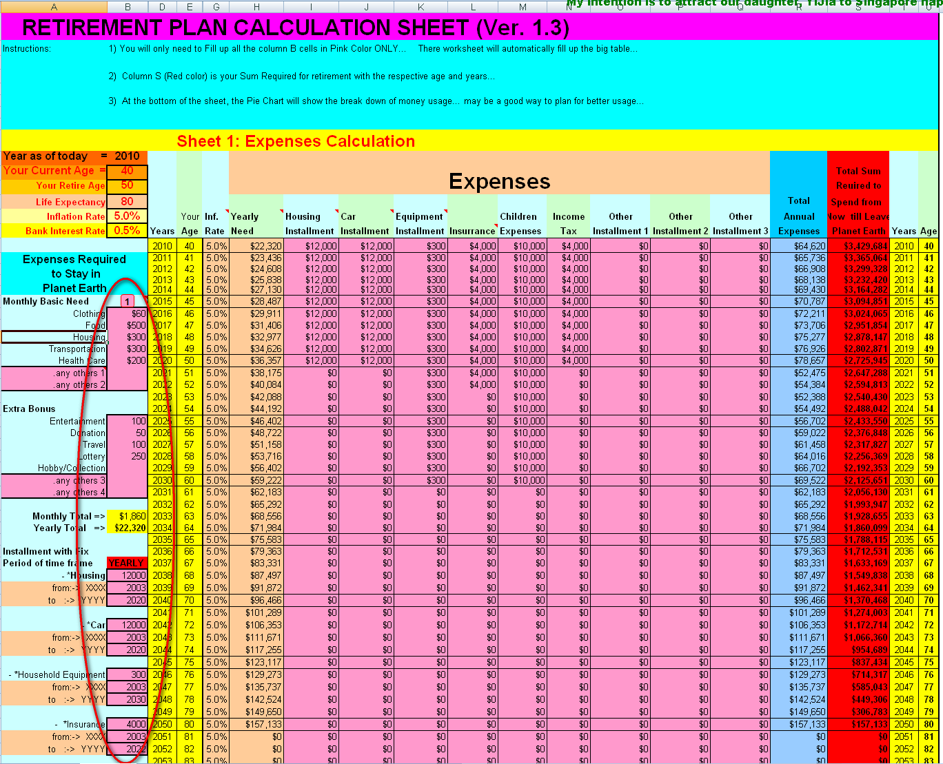 Financial Planning Spreadsheet Free Or How To Make A Plan Uk For Business Five