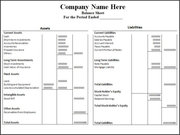 Blank Balance Sheet Template PDF Balance Sheet Template Excel Microsoft Spreadsheet Template Spreadsheet Templates for Business Excel Spreadsheet Template