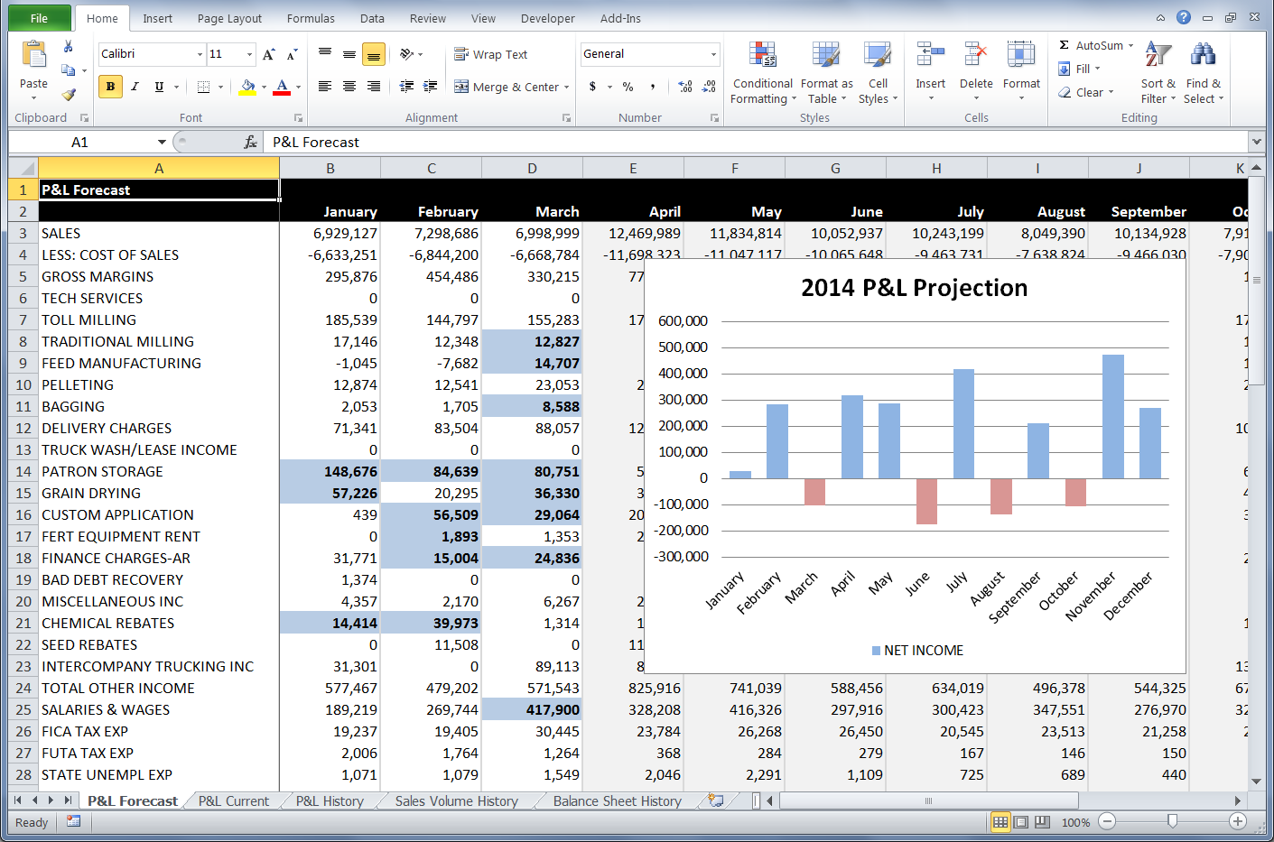 How To Make A Data Sheet In Word