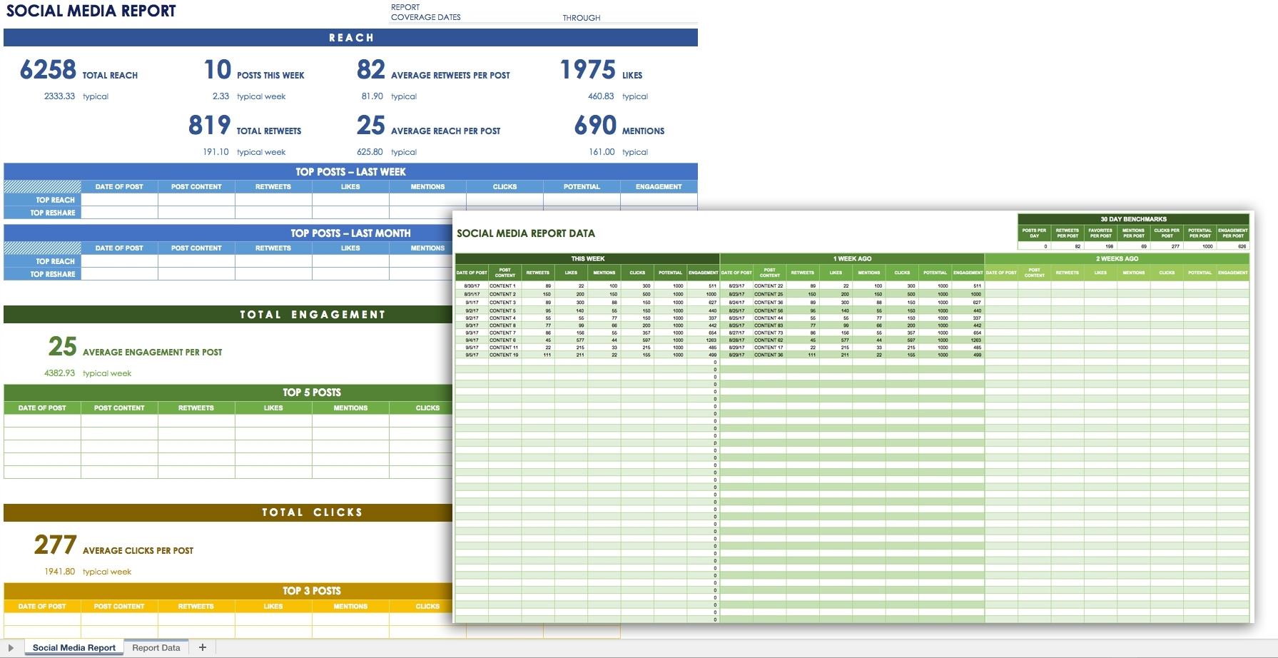Social Media Weekly Report Template