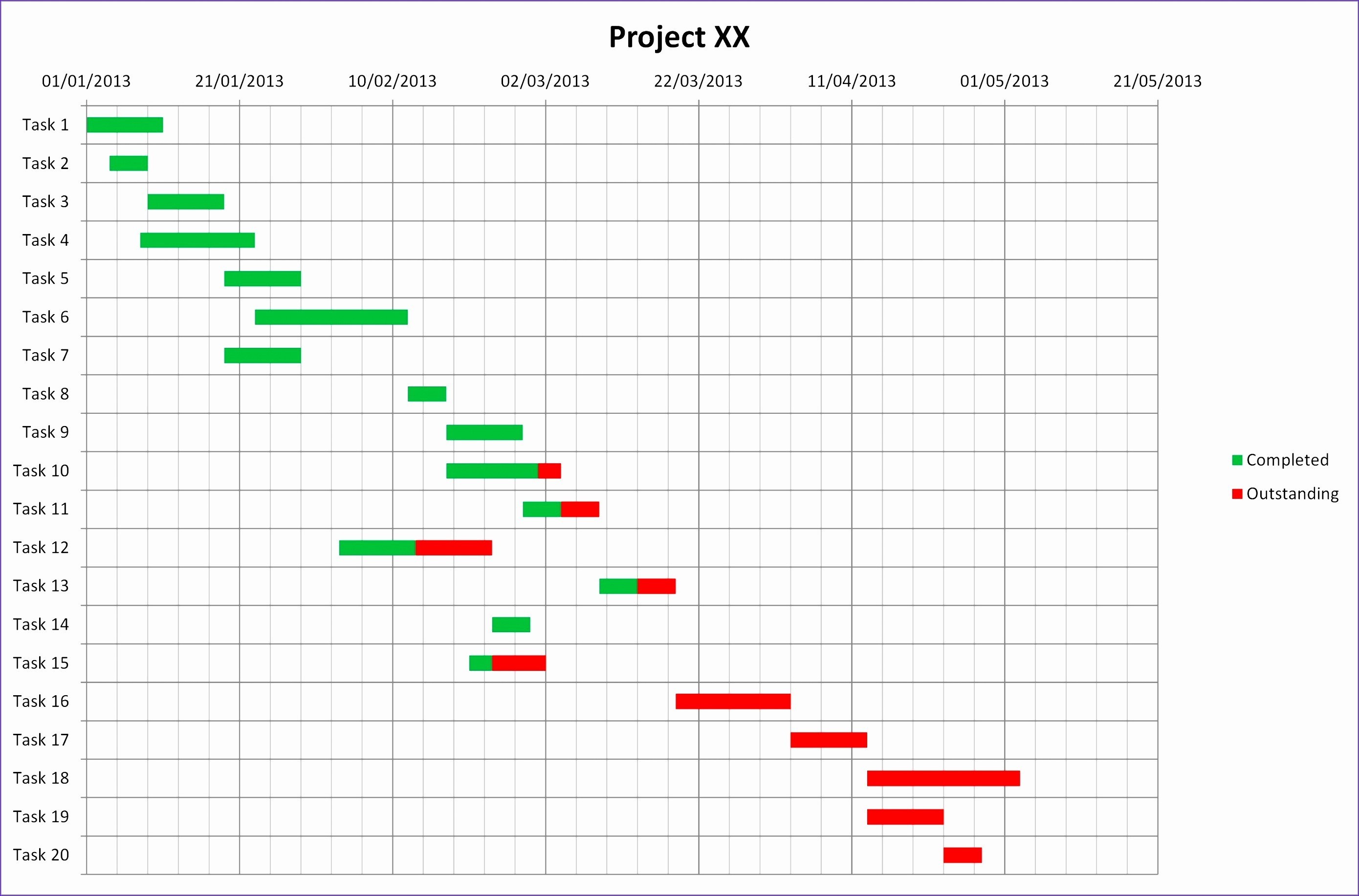 Best Free Gantt Chart Template Excel Example of Spreadshee best free