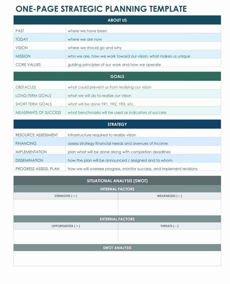 kpi-scorecard-template-excel-example-of-spreadshee-kpi-scorecard