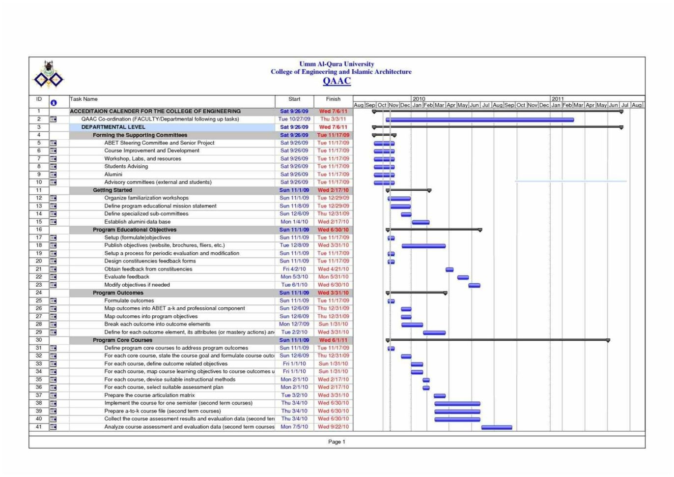 Microsoft Office Gantt Chart Template Free 1 Example Of Spreadshee