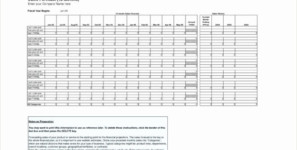 Financial plan for startup business example pdf picture