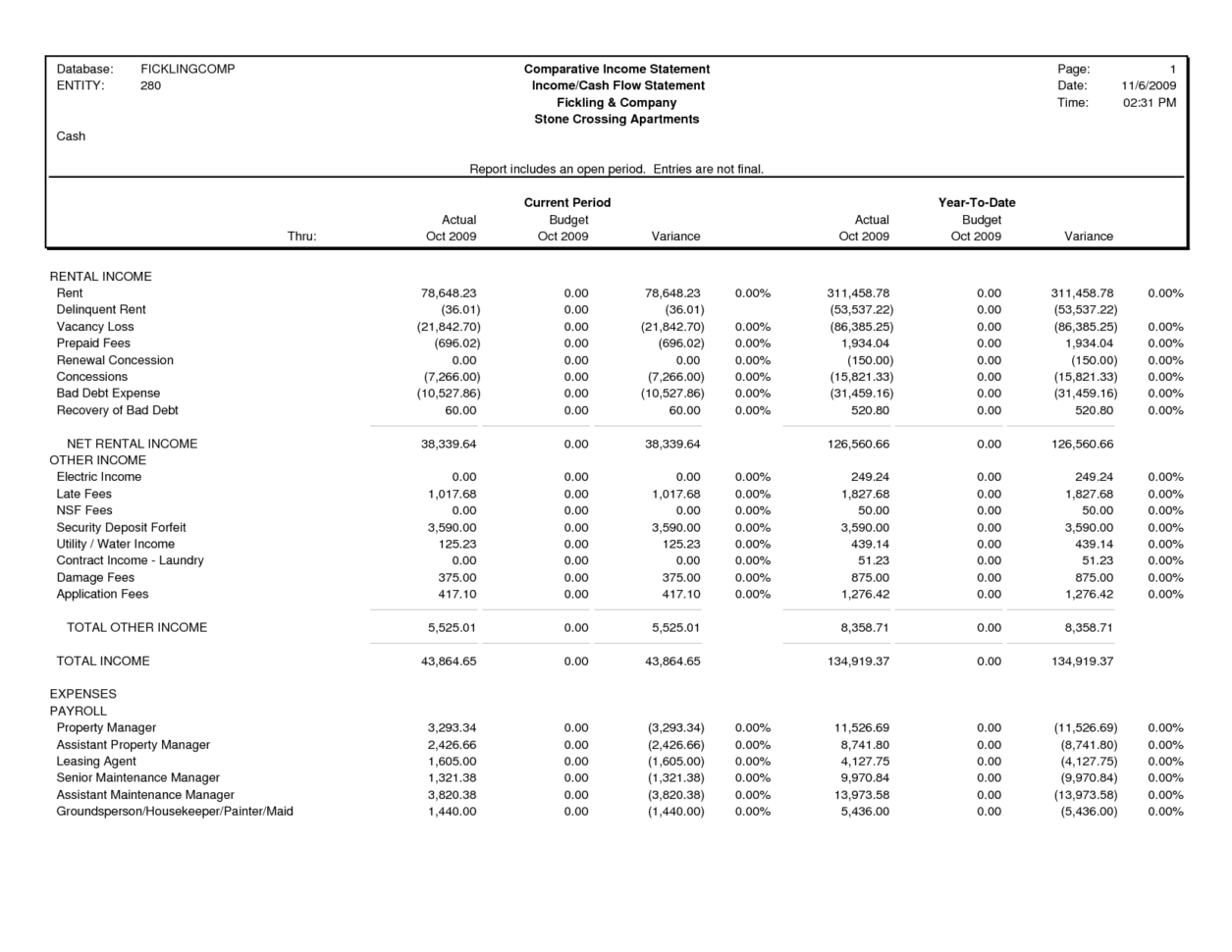 Comparative Income Statement Template Best Template Collection To