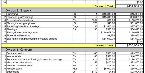 Construction Estimate Template Excel Philippines Sample #3279