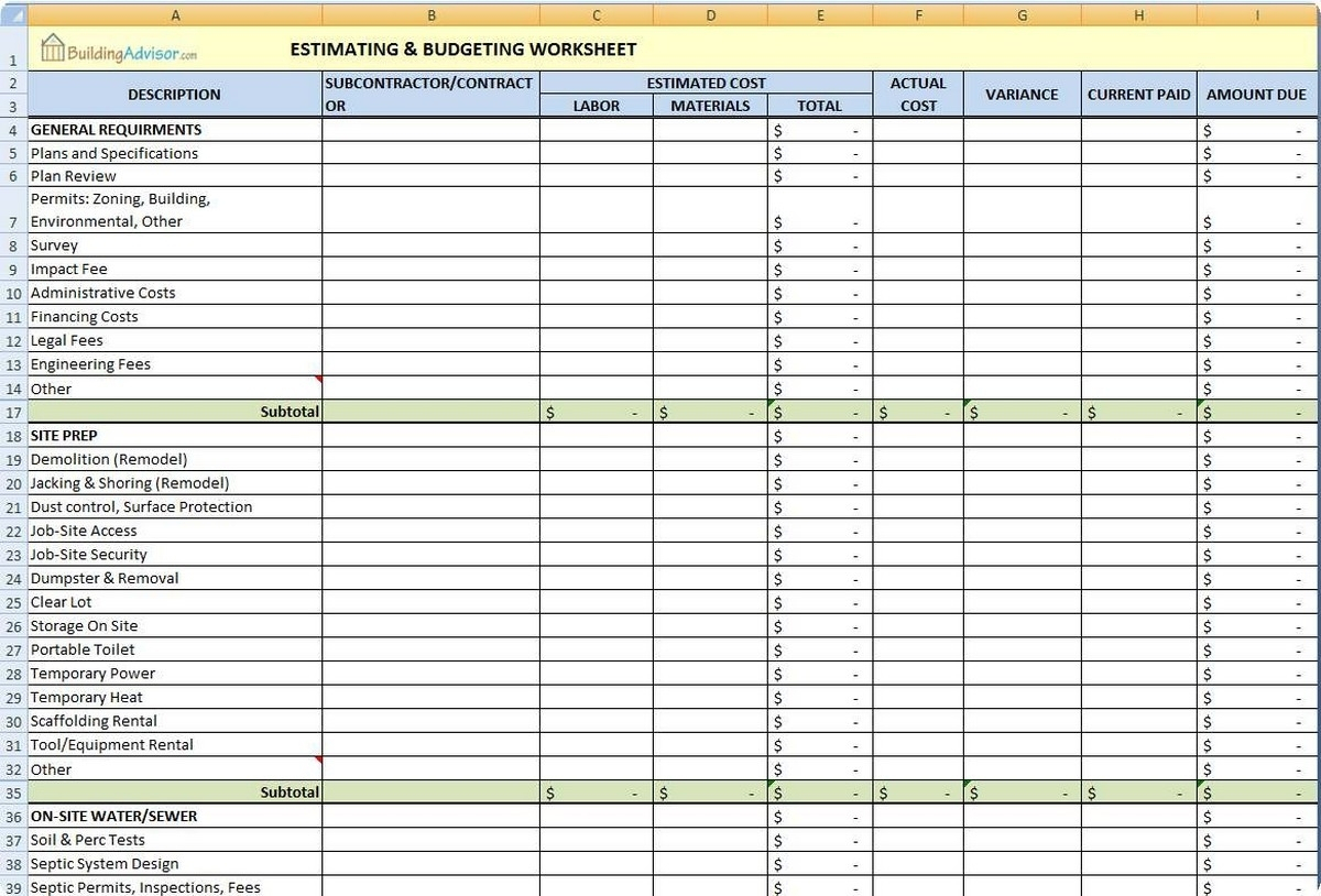 Construction Project Cost Estimate Template Excel Example of Spreadshee