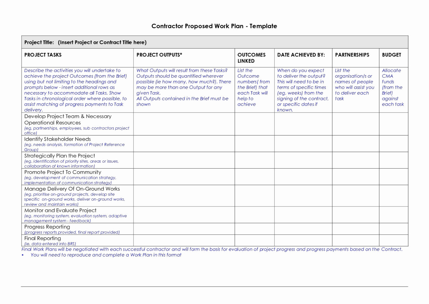 Project Management Templates Ppt Example Of Spreadshee Project Vrogue