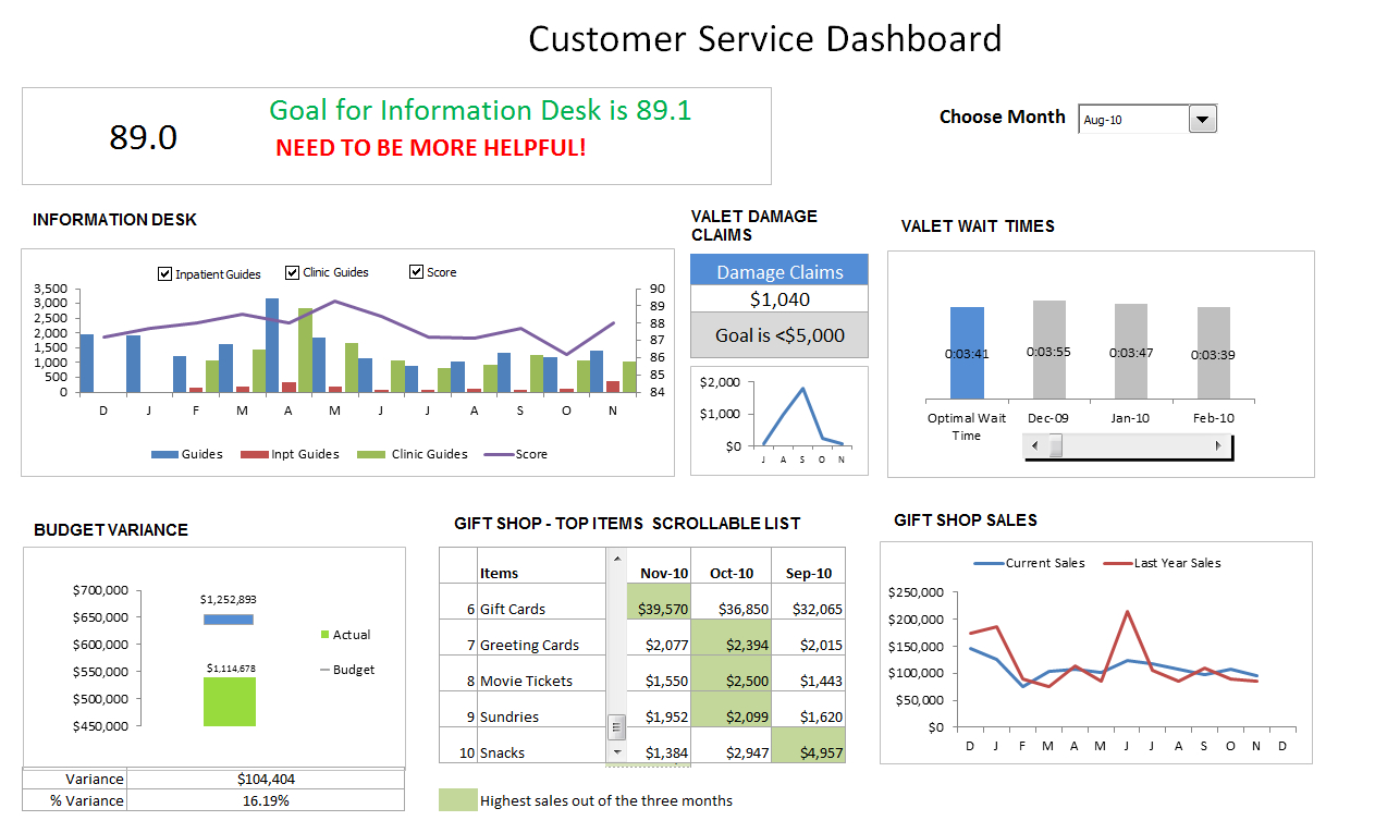 Excel Customer Service Template