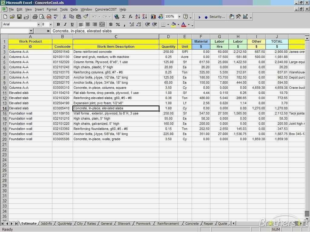 Construction Project Cost Estimate Template Excel Example Of Spreadshee 