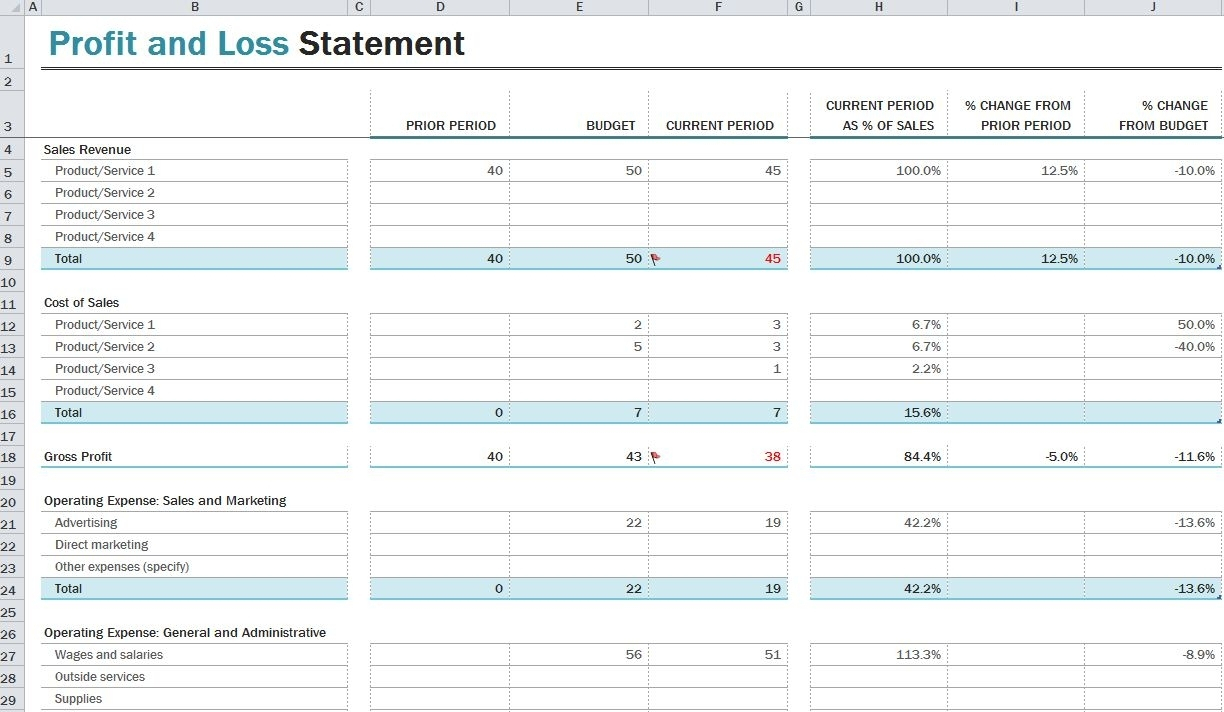Profit Loss Spreadsheet Template Free Example of Spreadshee Profit Loss