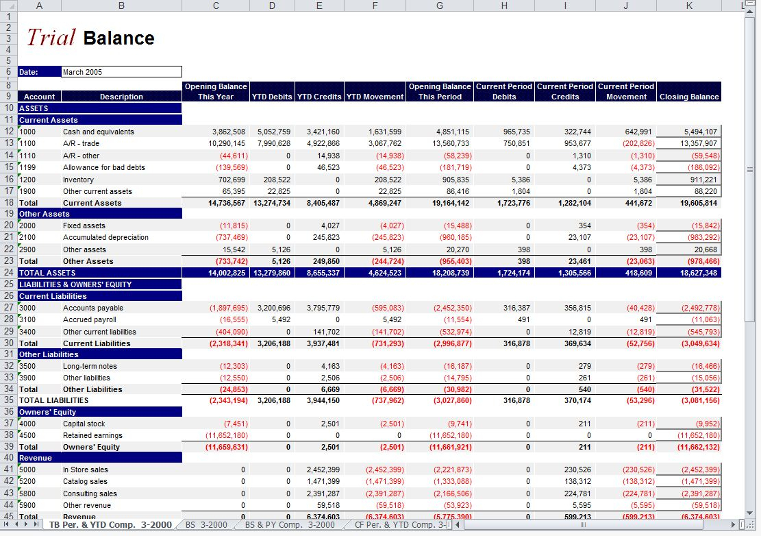  Monthly Financial Statement Template Excel Example Of Spreadshee 