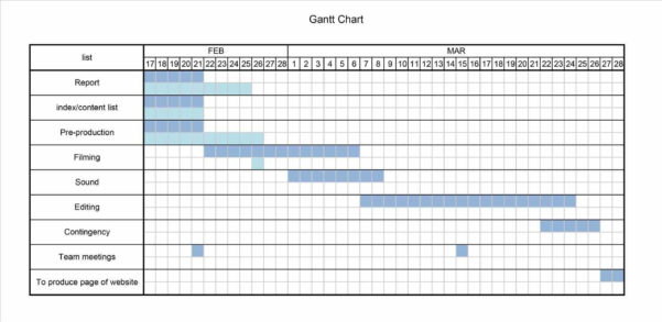 Free Simple Gantt Chart Excel Template Free Professional Excel And Intended For Gantt Chart Template Word Free Gantt Chart Template Word Free Example of Spreadshee