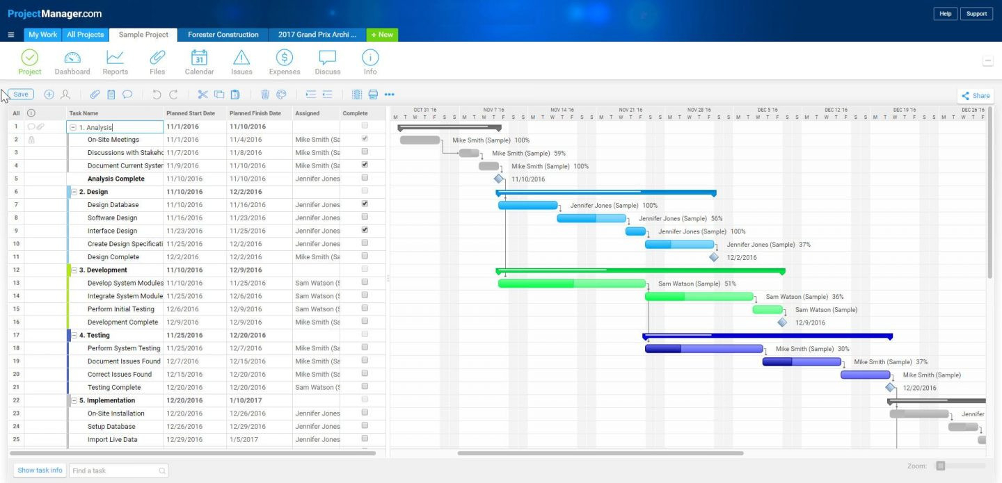 gantt-chart-template-for-software-development-example-of-spreadshee