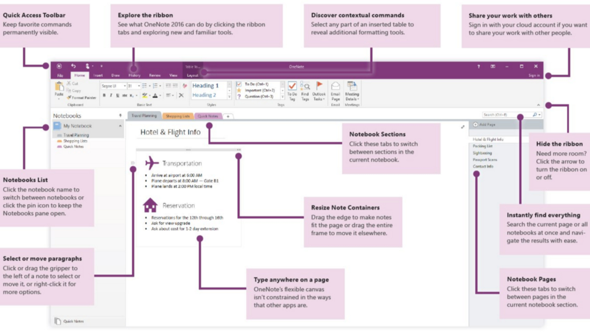 Project Management Templates For Onenote Example of Spreadshee project