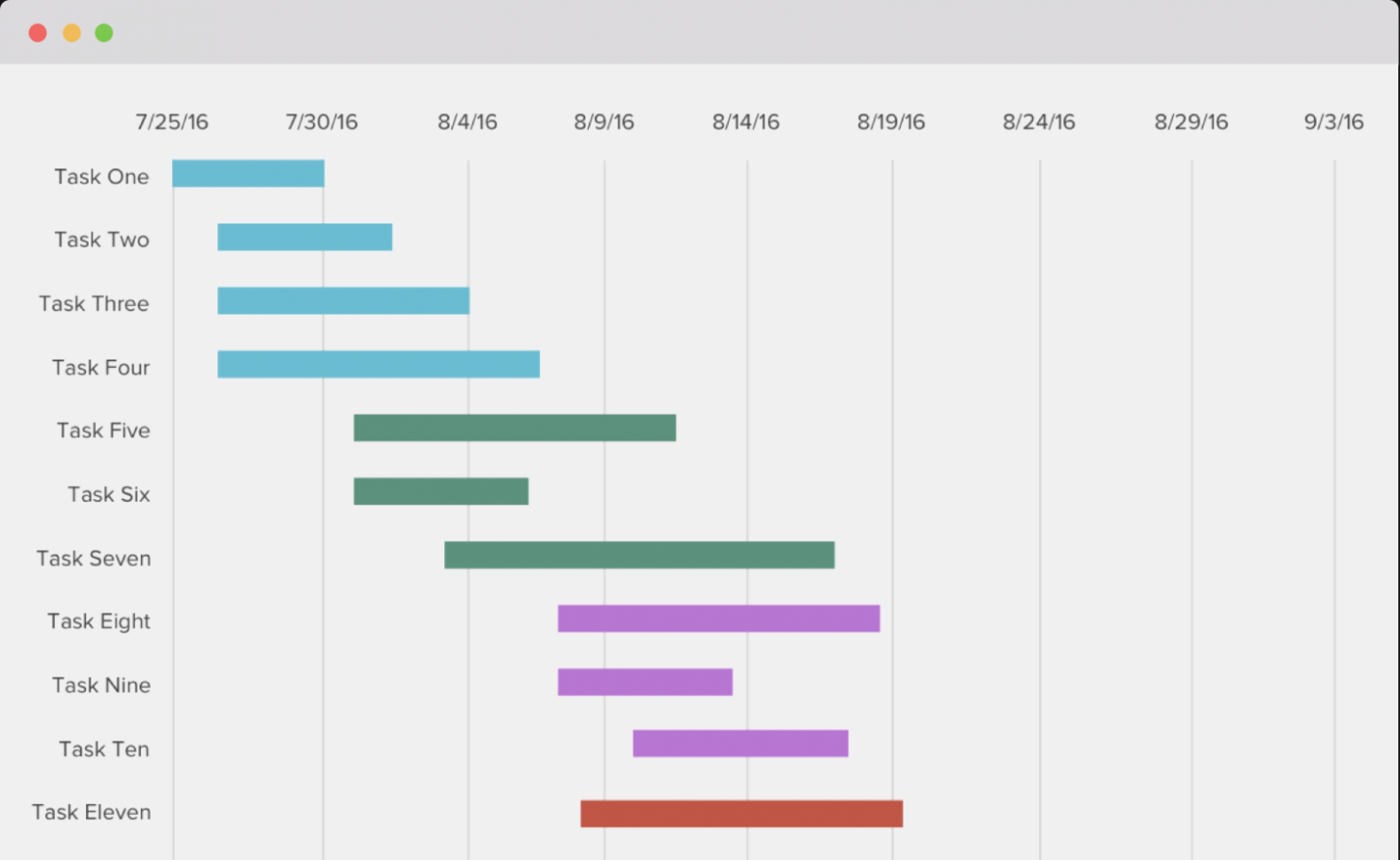 microsoft-office-gantt-chart-template-free-1-example-of-spreadshee