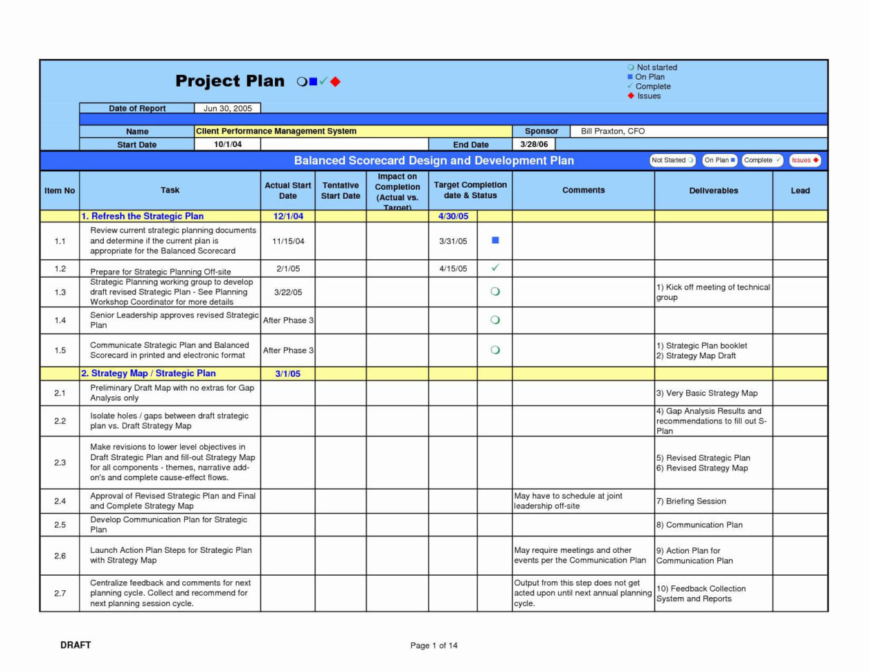 Project Management Meeting Templates Example Of Spreadshee Project Management Kickoff Meeting