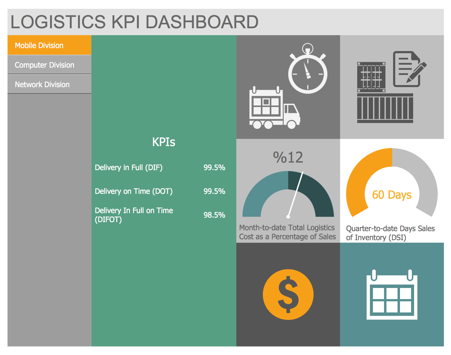 logistics-kpi-dashboard-excel-example-of-spreadshee-logistics-kpi
