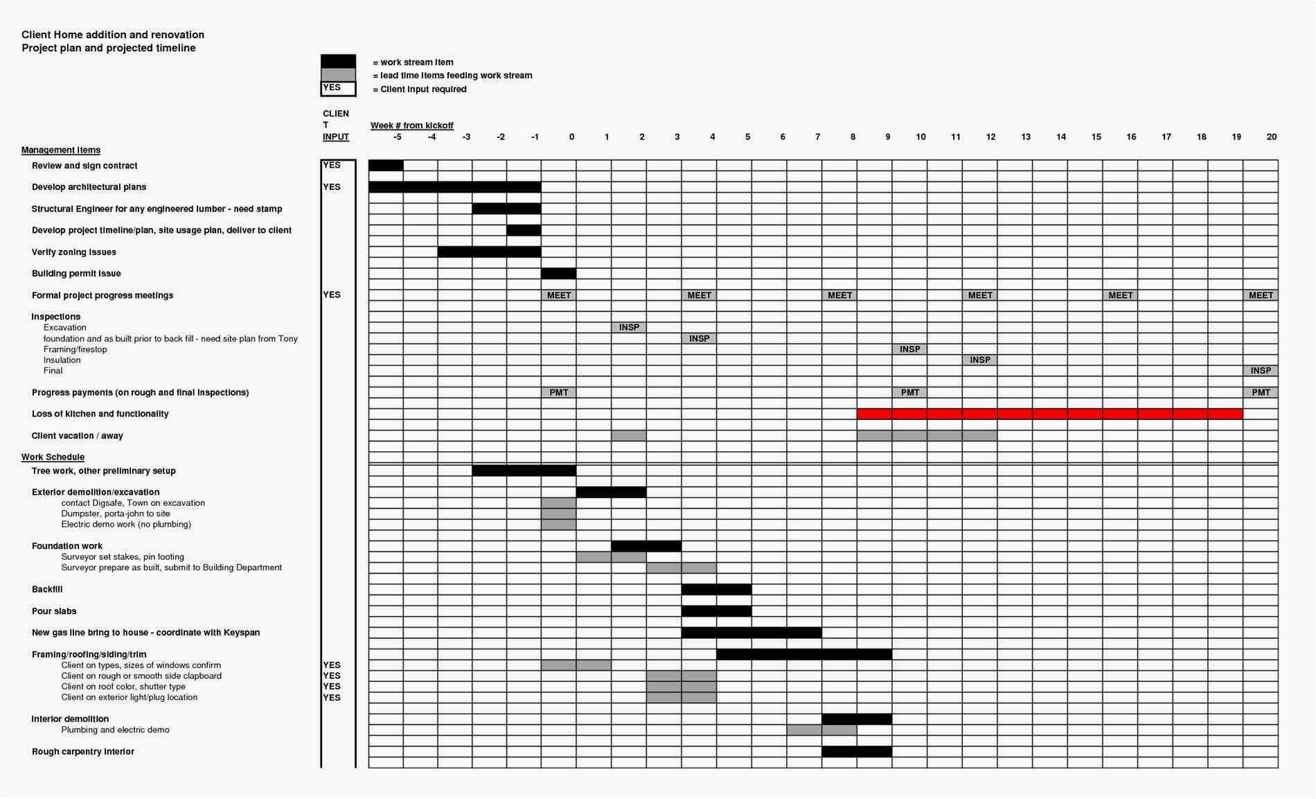 excel-linest0-linest-b