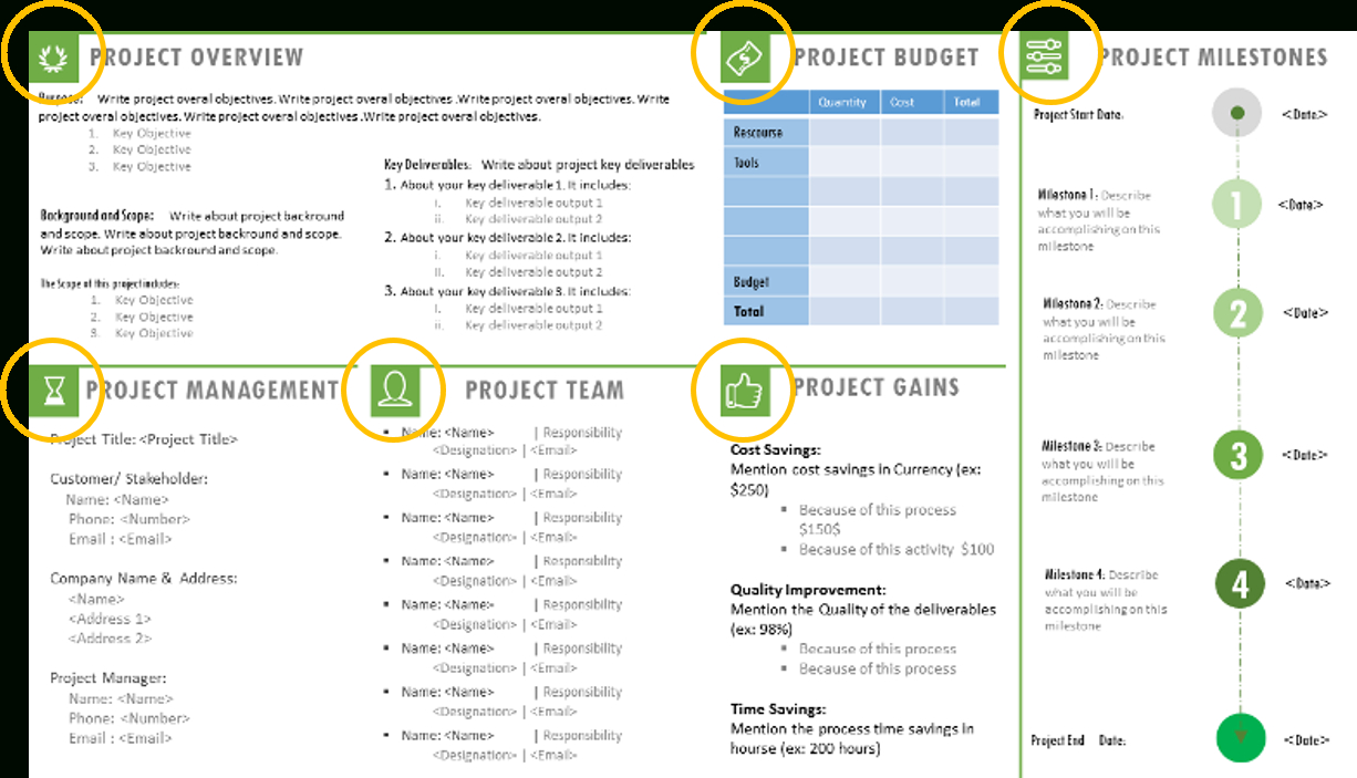 Project Charter Template Ppt Project Management Templates In Project Management Charter