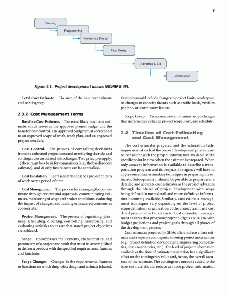 project-management-cheat-sheet-pdf-example-of-spreadshee-agile-project