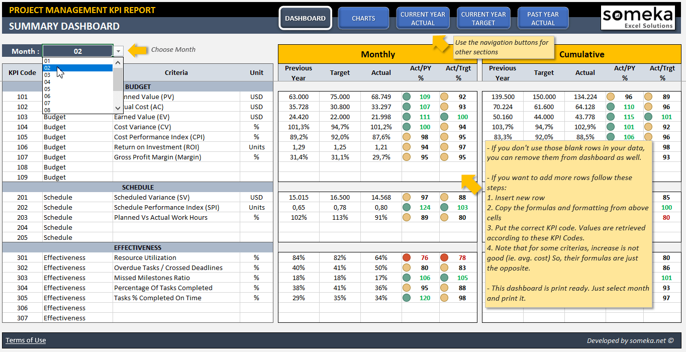 create-project-management-dashboard-in-excel-a-example-of-spreadshee