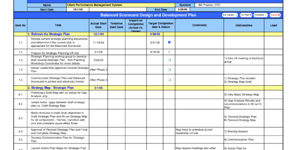 pmbok-6th-edition-a-guide-to-better-project-management-lucidchart-blog