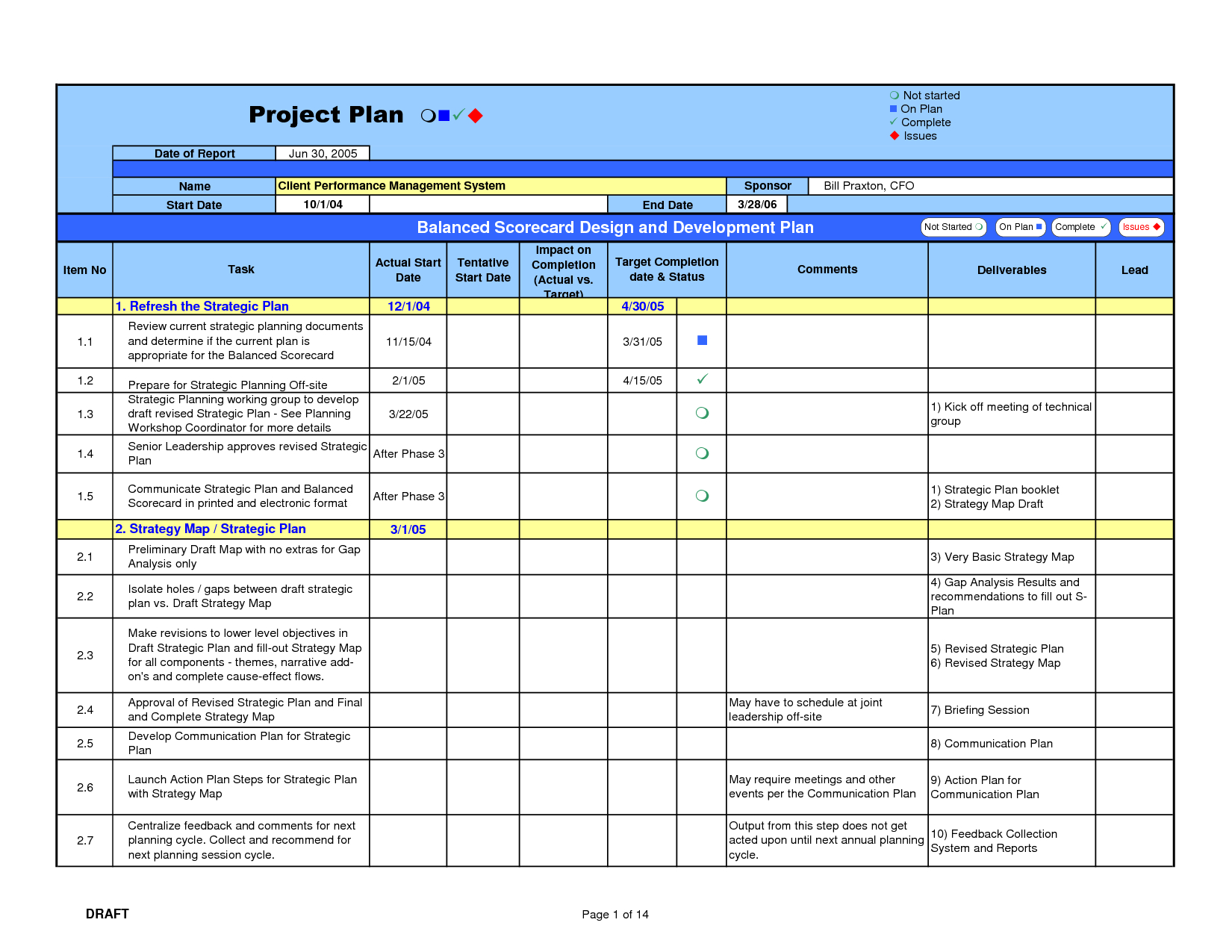 Project Management Plan Pmp Example