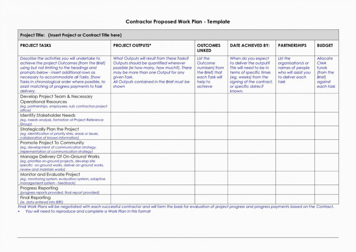 Sample Project Management Plan Template