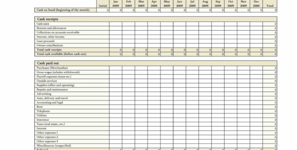 Sales Forecast Template For Startup Business Free Downloads Excel Throughout Free Sales Forecast Sales Forecast Template For Startup Business