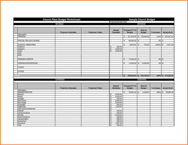 Sample Church Budget Spreadsheet Excel Spreadsheets Group Ministry And