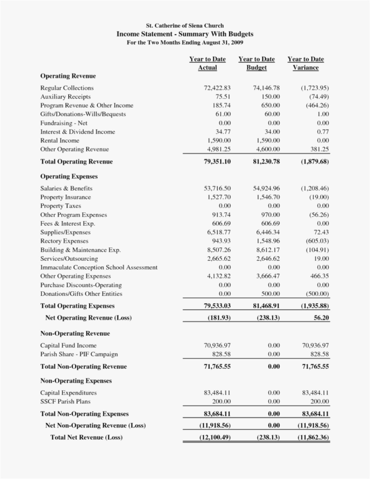 Monthly Financial Statement Template Excel Example of Spreadshee