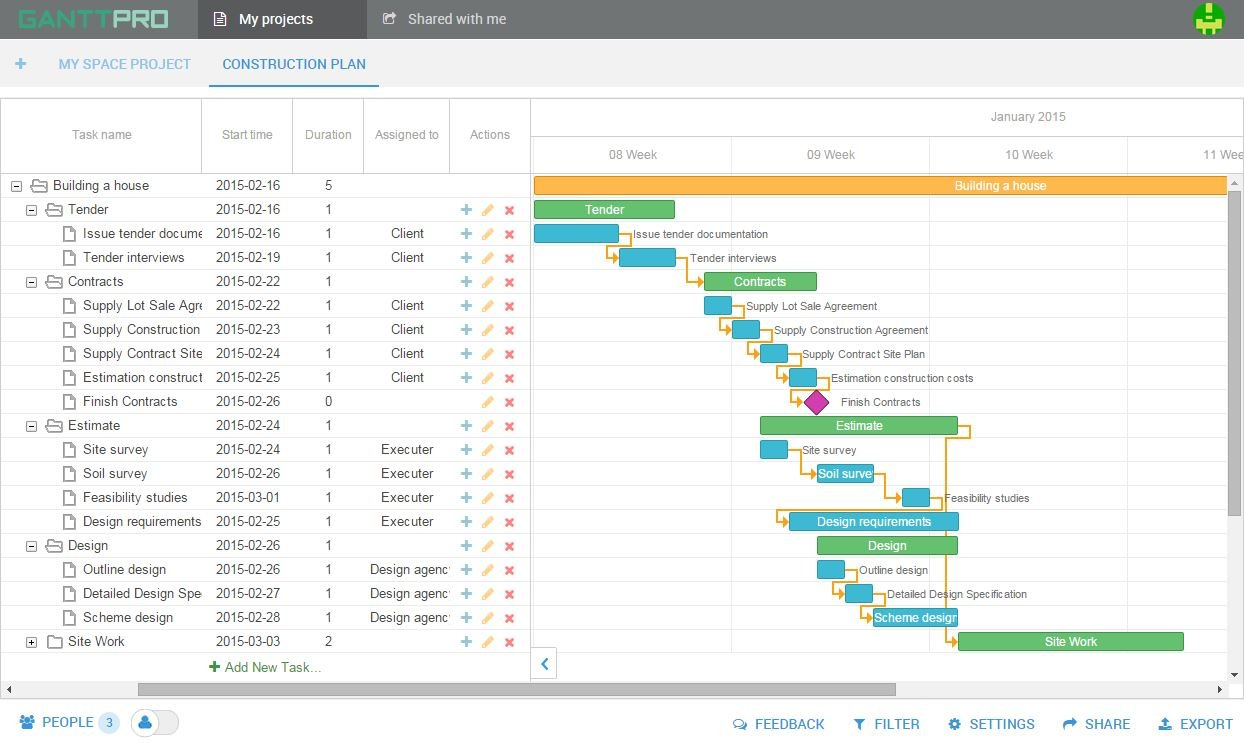 Gantt Chart Template For Software Development Example of Spreadshee