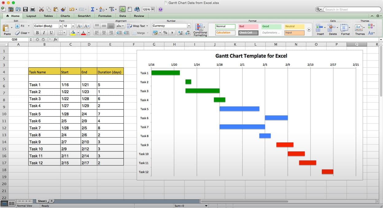 Automatic Gantt Chart Excel Template