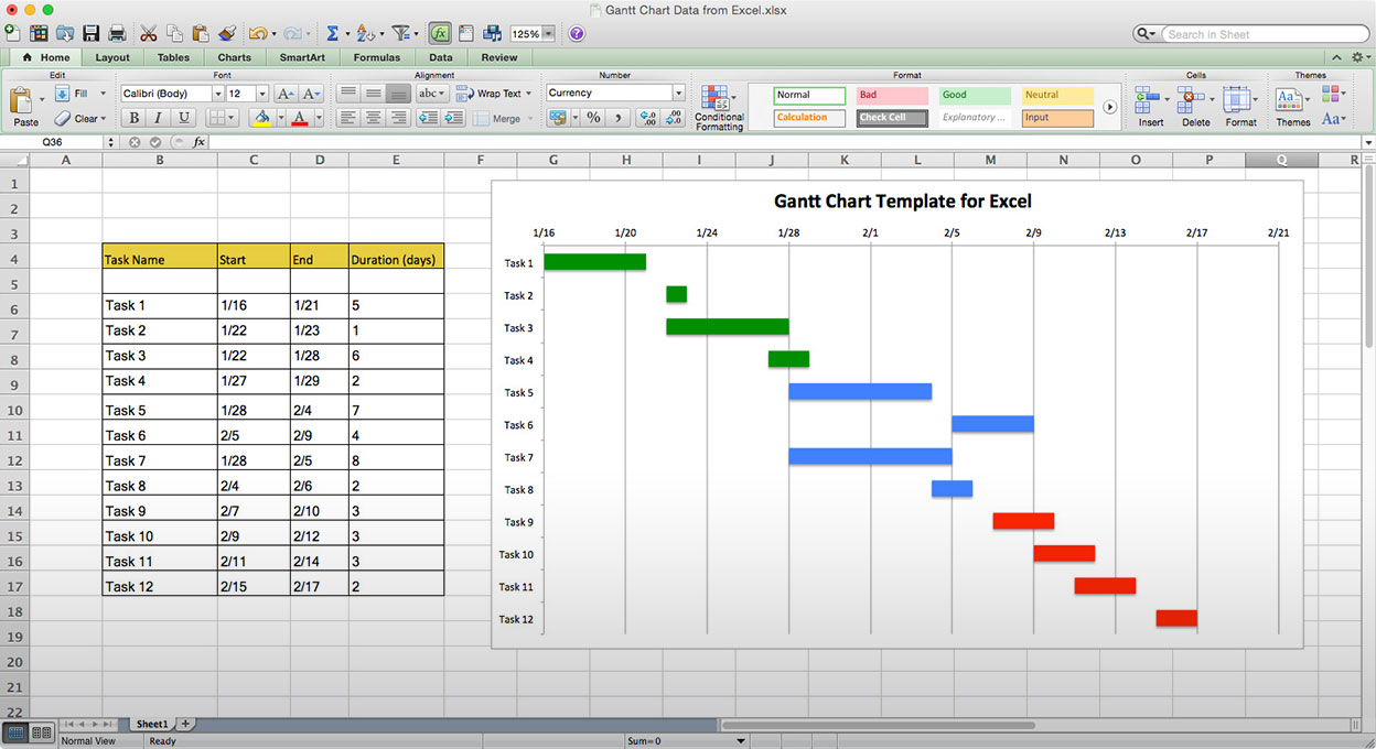 mac gantt chart