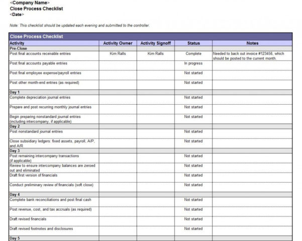 Month End Accounting Checklist Template Spreadsheet Templates For Month End Accounting Checklist Template Spreadsheet Templates For