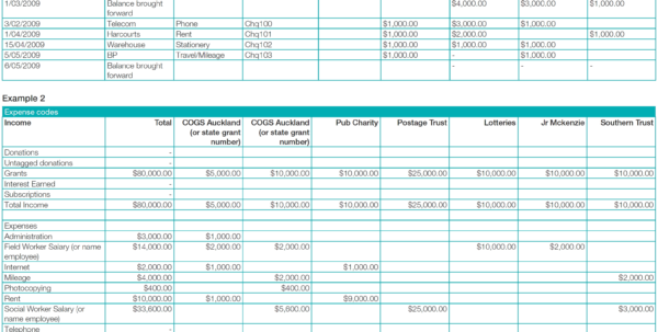 Monthly Accounting Checklist Template Spreadsheet Templates For Busines Monthly Accounting Monthly Accounting Checklist Template