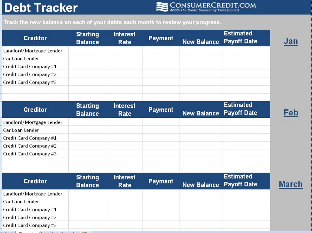 Debt Management Spreadsheet Spreadsheet Softwar Debt Management