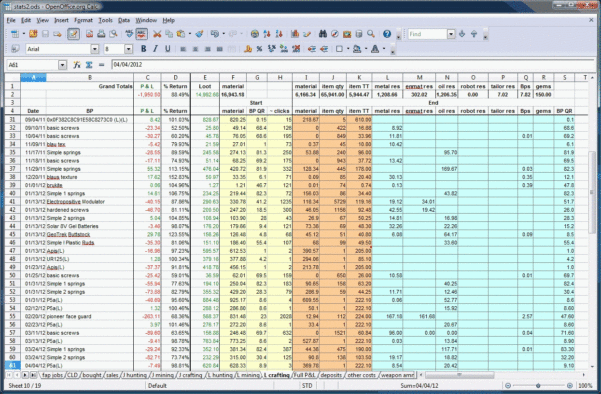 Employee Task Tracking Spreadsheet Template Free With Task Tracker With