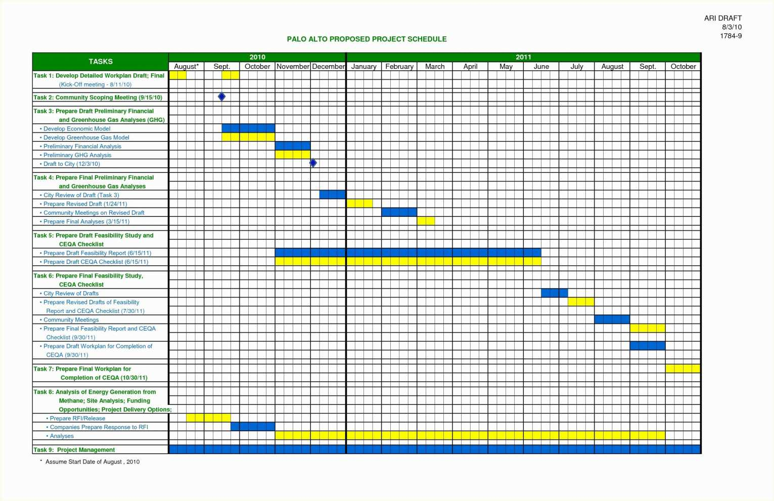 Project Management Timeline Template Word Timeline Spreadshee Project 