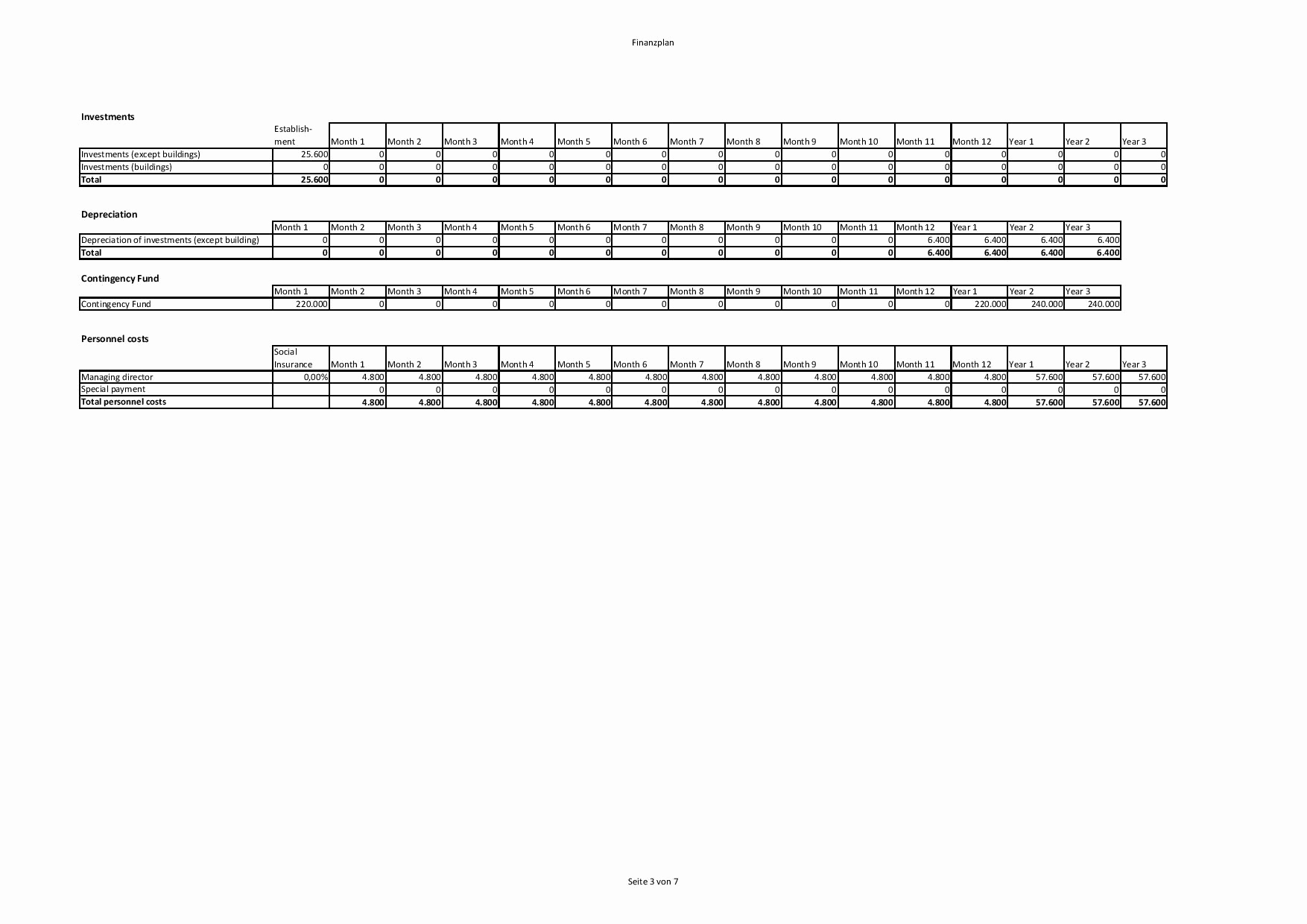 business-plan-financial-template-excel-download-business-spreadshee