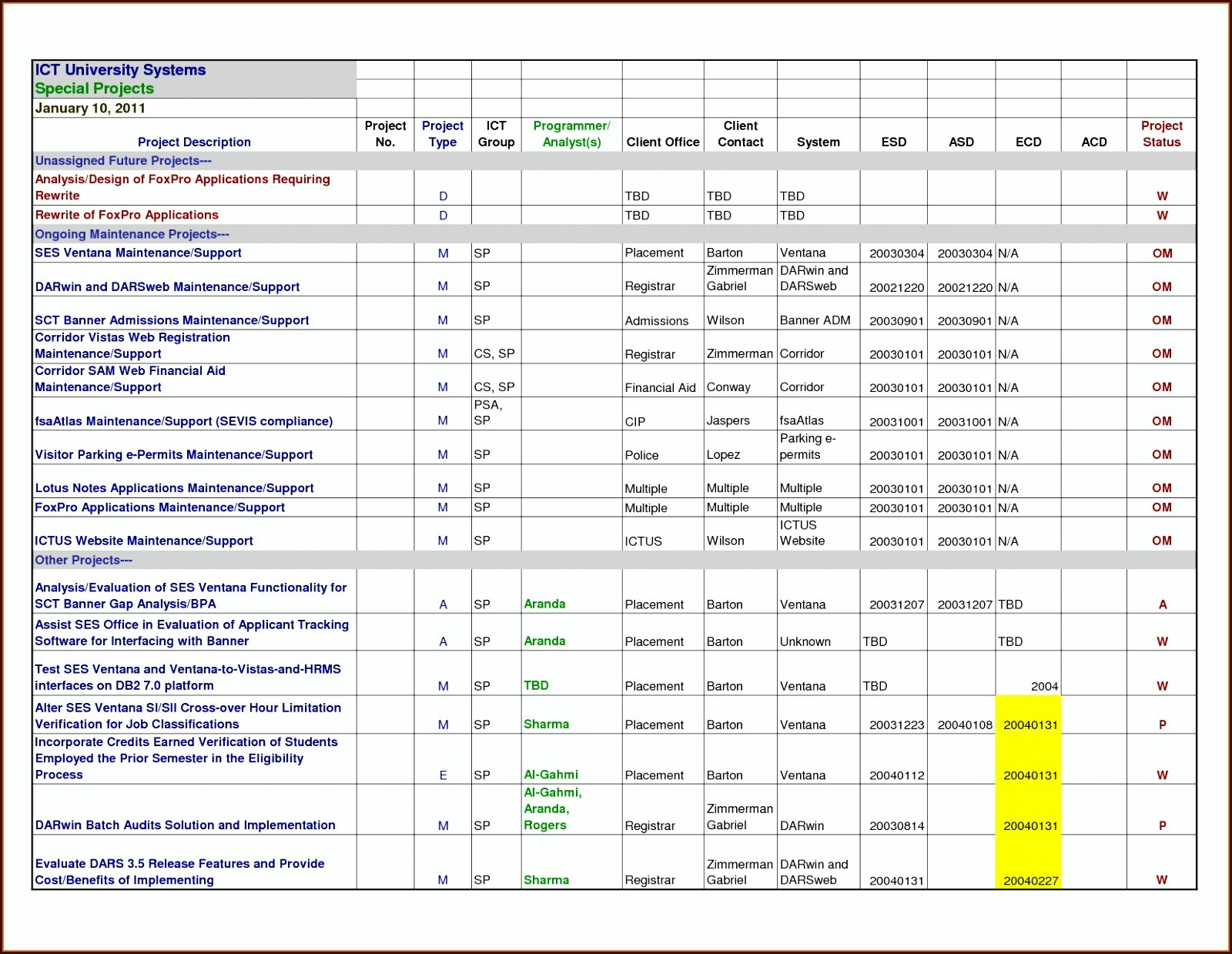 project-tracking-sheet-excel-template-tracking-spreadshee-project
