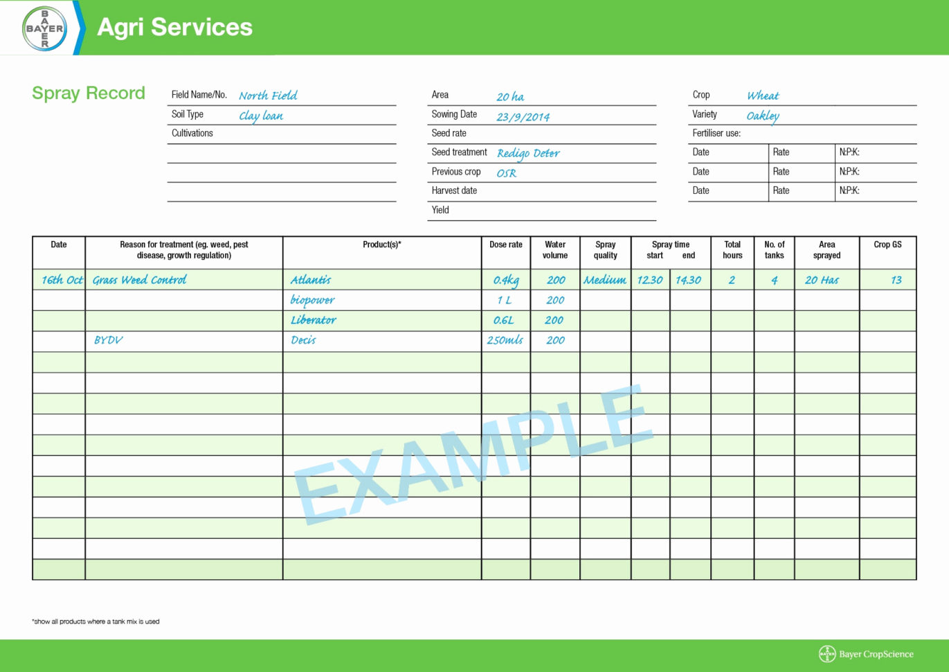 Farm Record Keeping Spreadsheets Spreadsheet Softwar Farm Record Keeping Templates Farm Record Poultry Record Keeping Templates