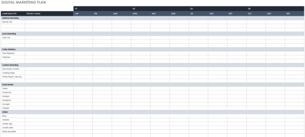 Marketing Campaign Tracking Spreadsheet Tracking Spreadshee Marketing ...