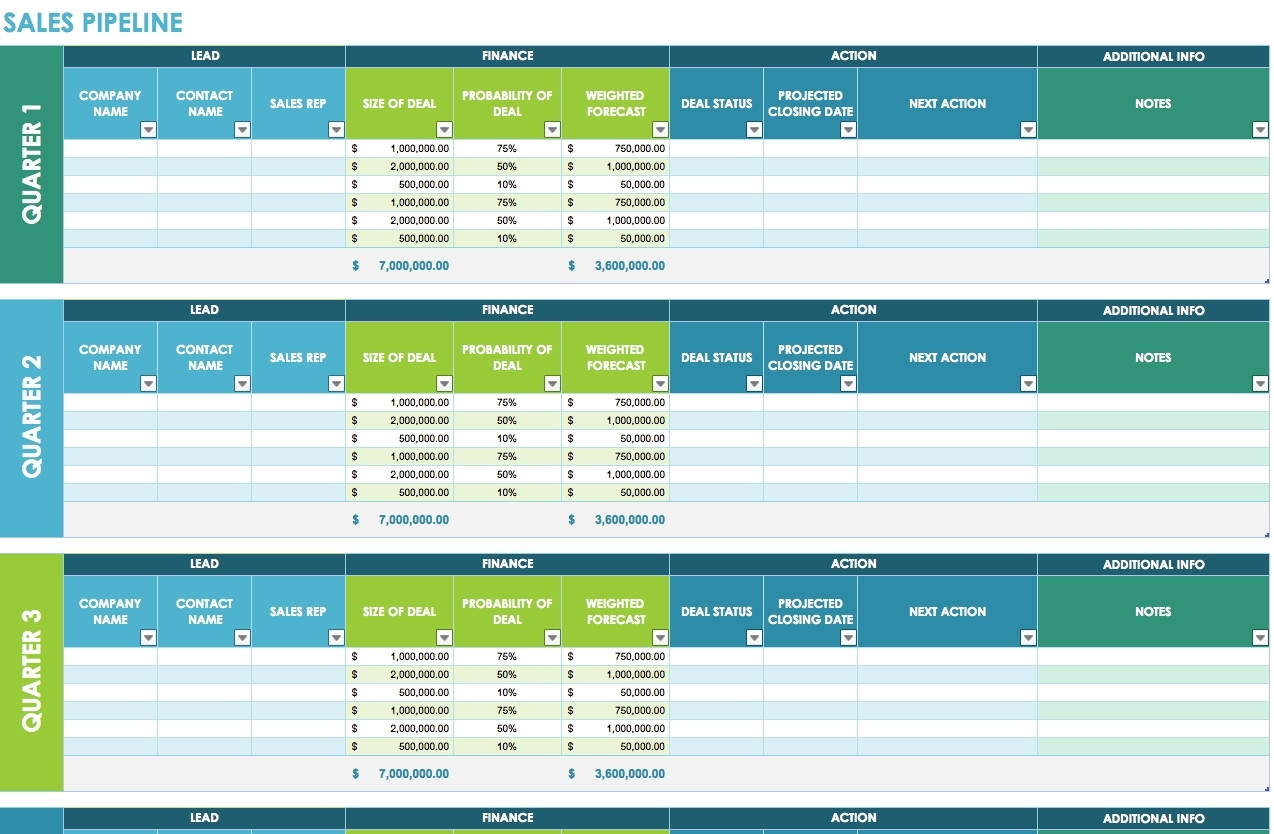 free-sales-plan-templates-smartsheet-for-lead-tracking-spreadsheet