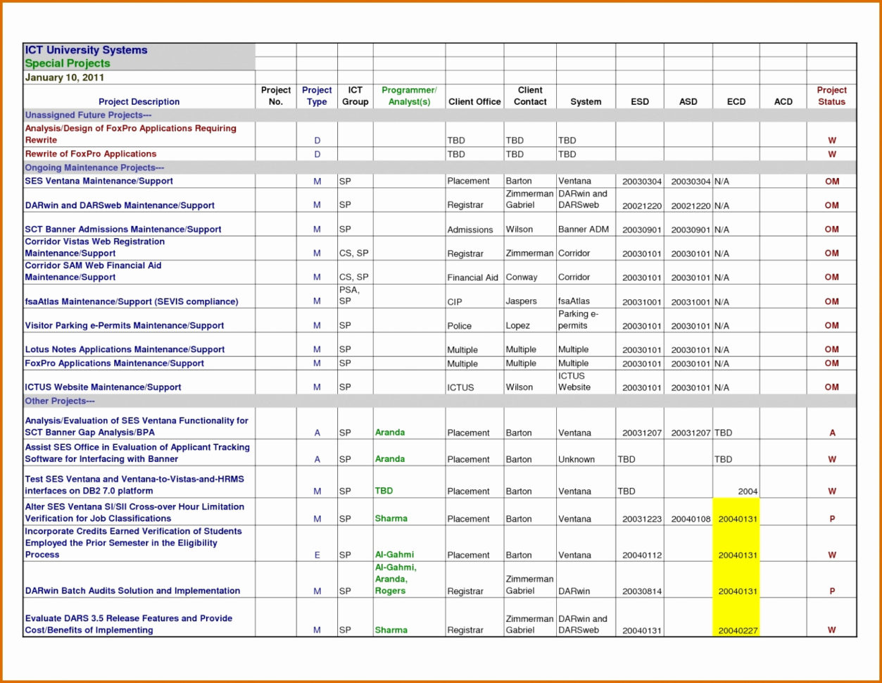 Job Applicant Tracking Spreadsheet Tracking Spreadshee Job Applicant